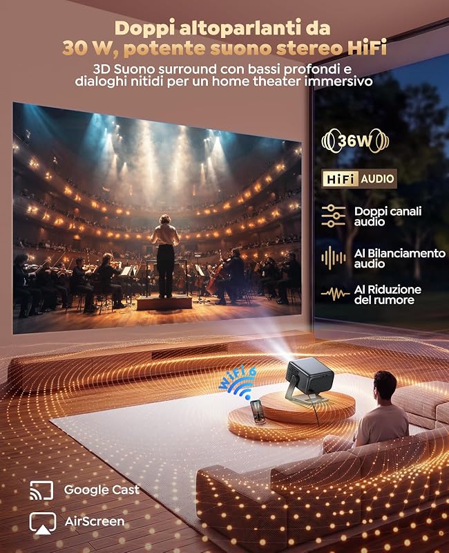 Proiettore 4K【Google TV, 1200 ANSI, 360° Rotazione, 30W HiFi】Videoproiettore HDR10 Auto Focus e 6D Keystone, WiFi Bluetooth, Proiettore Portatile Controllo Vocale, Projector Soffitto e Home Cinema