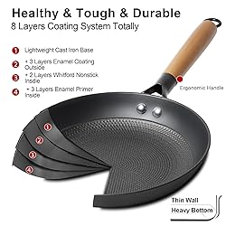 Letschef Non Stick Frying Pans 10inch Cast Iron