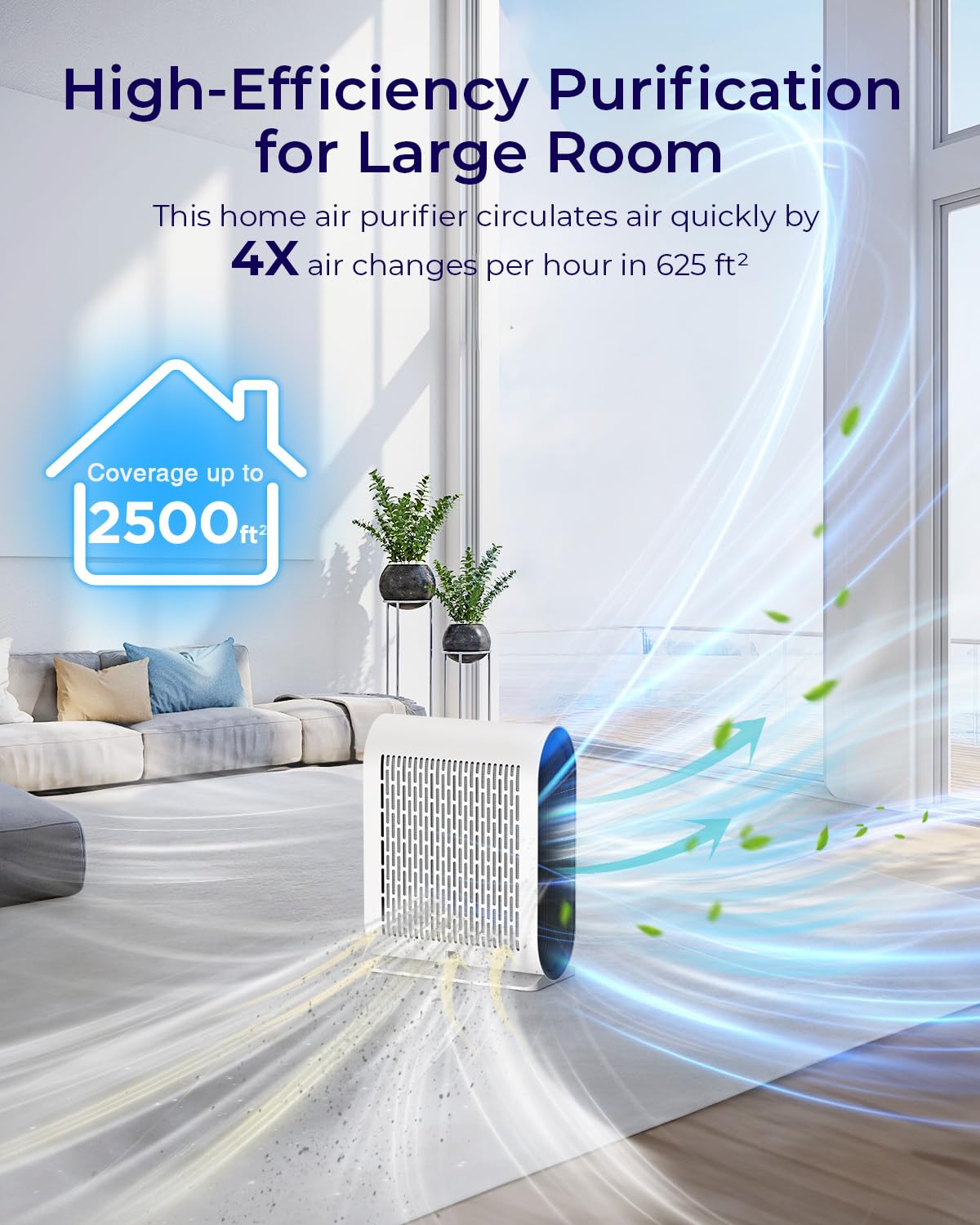 Air Purifiers for Home Large Room 2500 ft² with PM 2.5 Air Quality Sensors, MOOKA H13 HEPA Filter Pet Air Purifier, 15dB Sleep Mode for Bedroom Office Living Room, KJ217 White