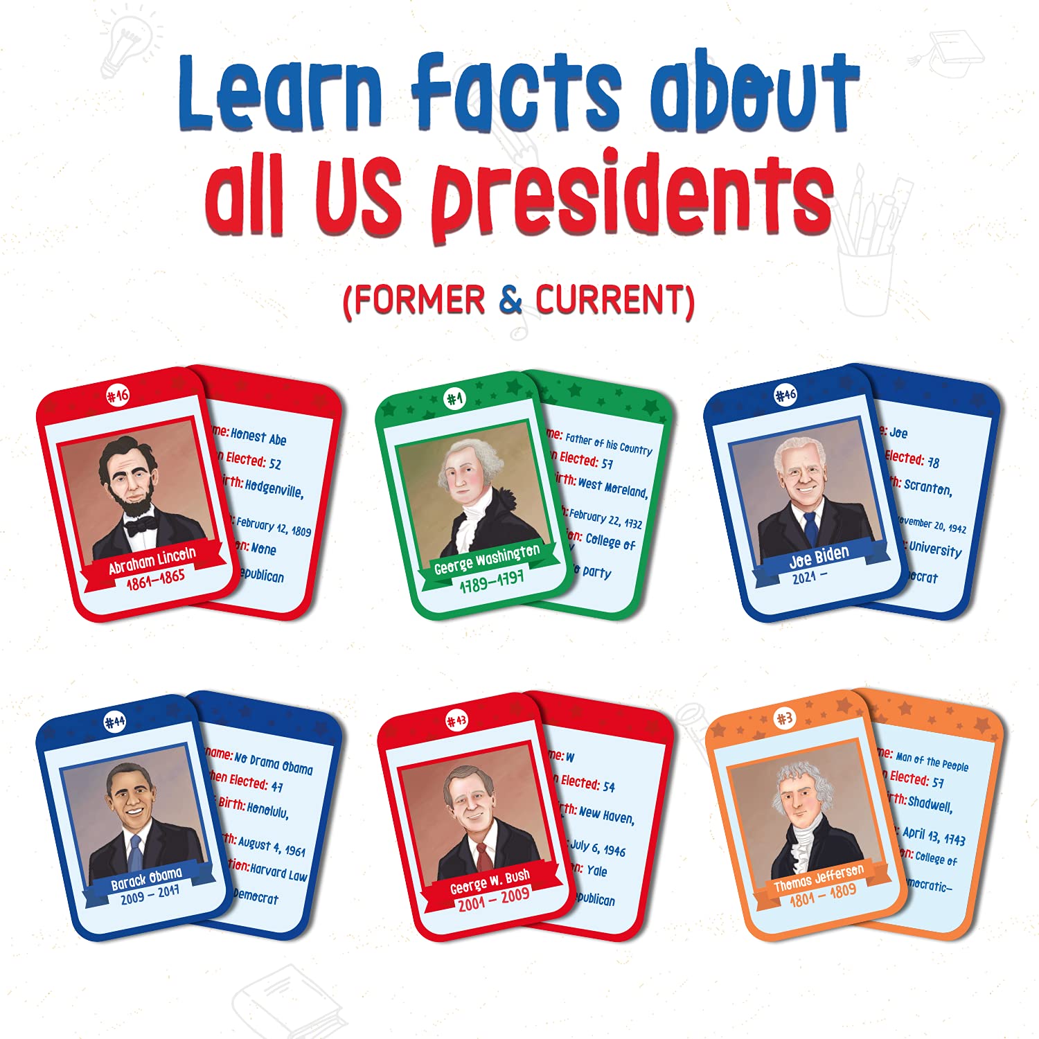 Mua Merka 96 Pack US Presidents Flash Cards, US States and Capital ...