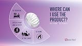 Omnitex Premium Rinse Free Shampoo Cap 5 Pack Microwaveable with Conditioner view 8