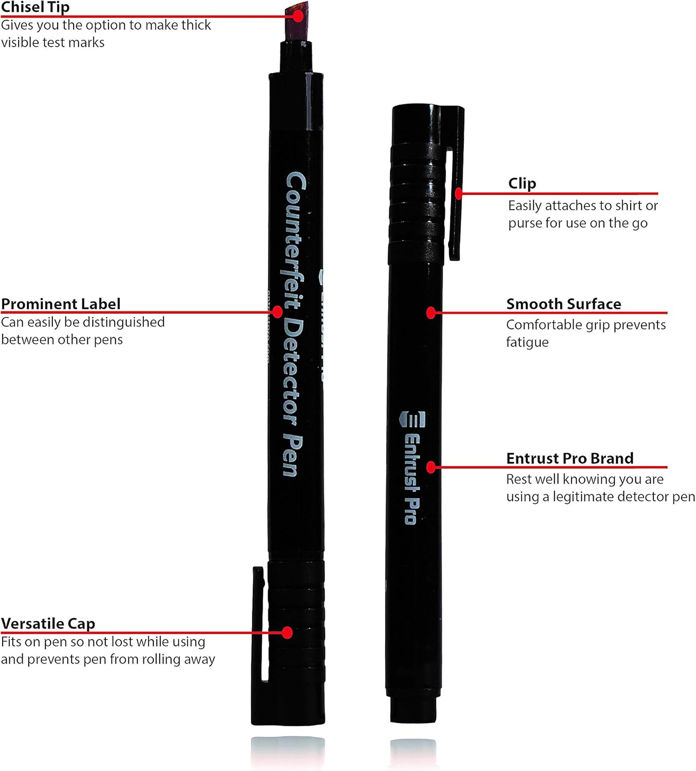 5-Pack Counterfeit Pens - Chisel Tip - Fake Money Detector Markers from Entrust Pro : Office Products