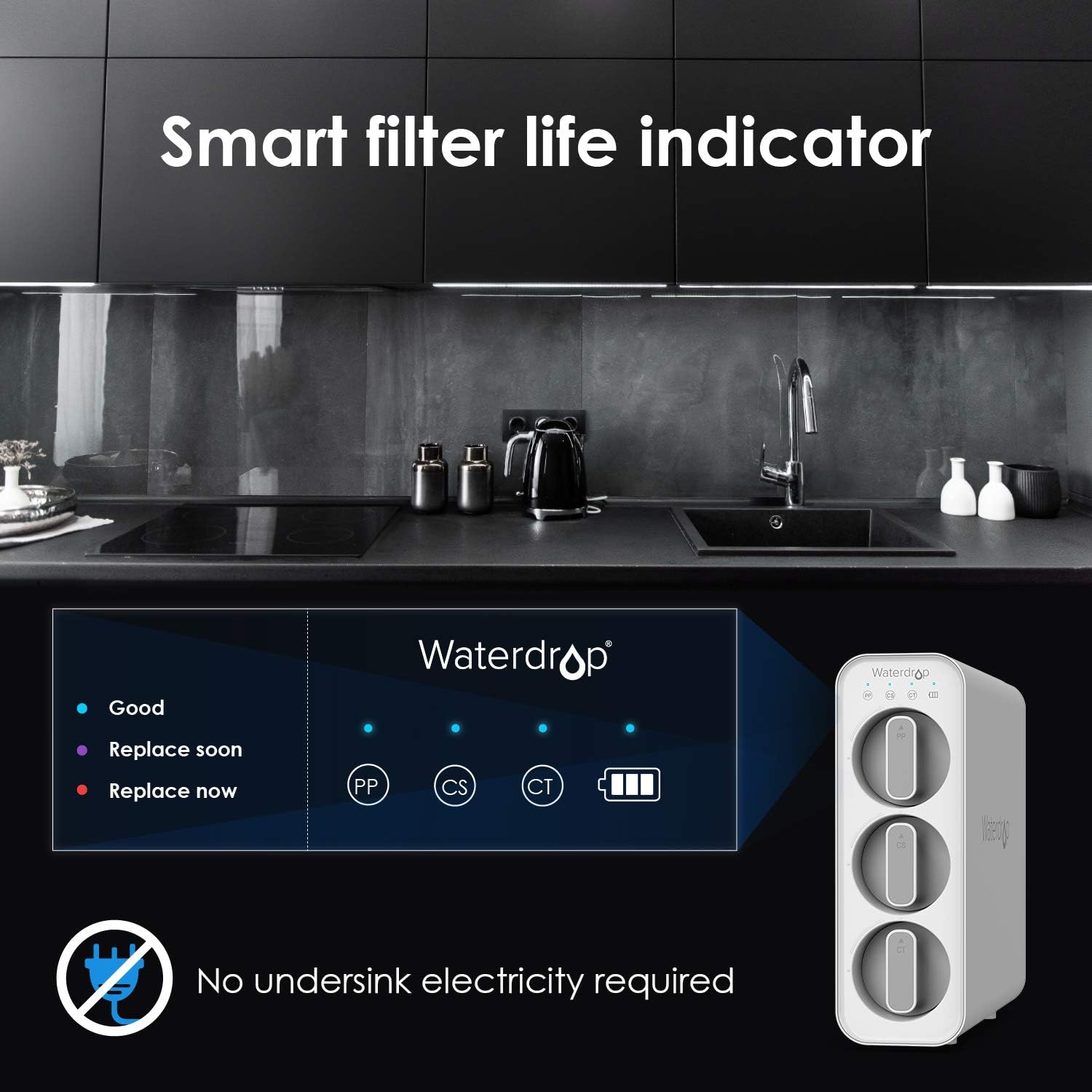 Waterdrop TSC Under Sink Water Filter System, USA Tech, Smart Filter Life Reminder, Remove 99% of Lead, Fluoride, Chlorine, Bad Taste and Odor, 0.5 Micron: Home & Kitchen
