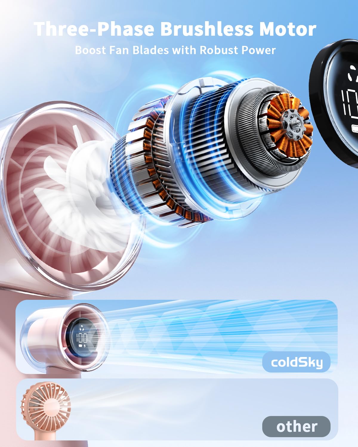 coldSky Handheld Portable Turbo Fan, Speed (1-100) Adjustable USB Rechargeable Powerful Mini Fan With Digital Display, 3000mah Battery Operated Small Fan For Outdoor, Travel, Office