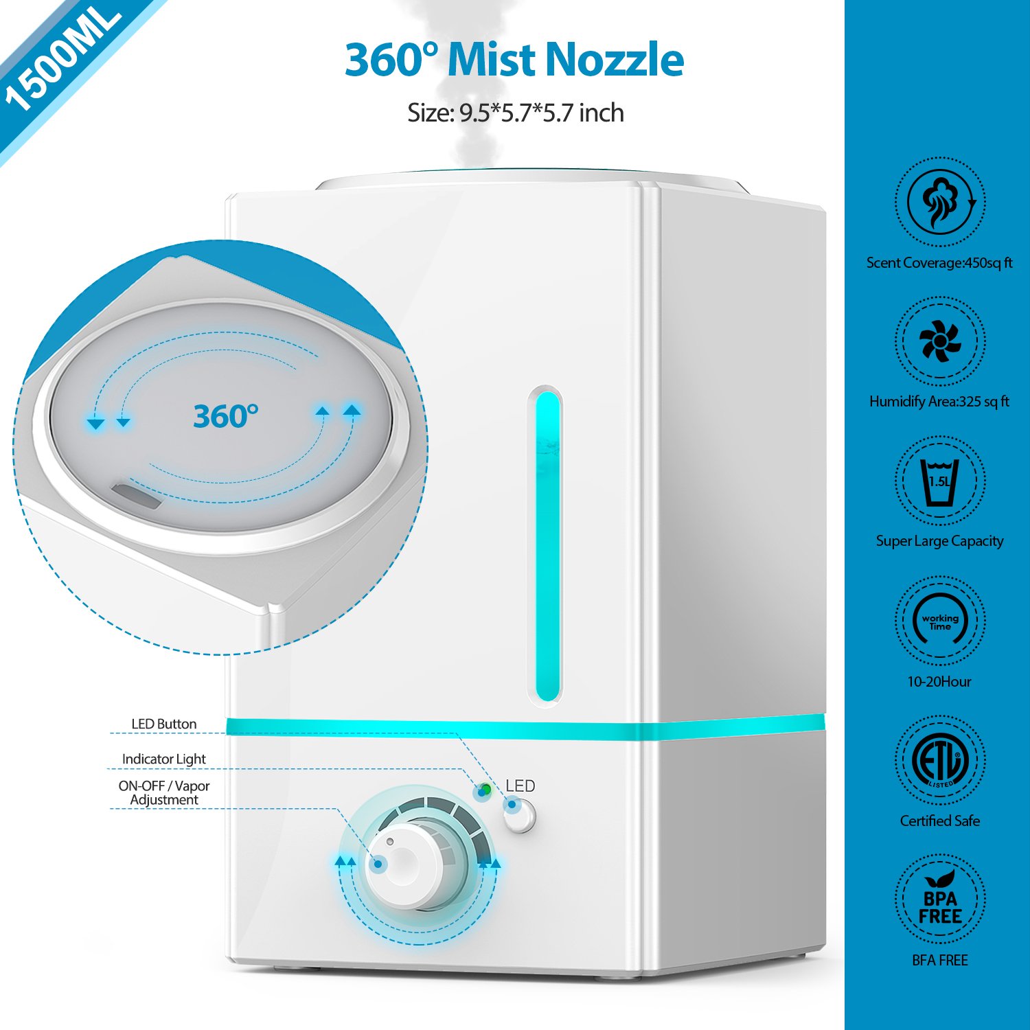 1500ml Aroma Essential Oil Diffuser Large – Exqline Diffusers for Essential Oils Large Room Large Aromatherapy Diffuser Large Room Diffuser Humidifier Unique Diffusers for Essential Oils 7 LED Color