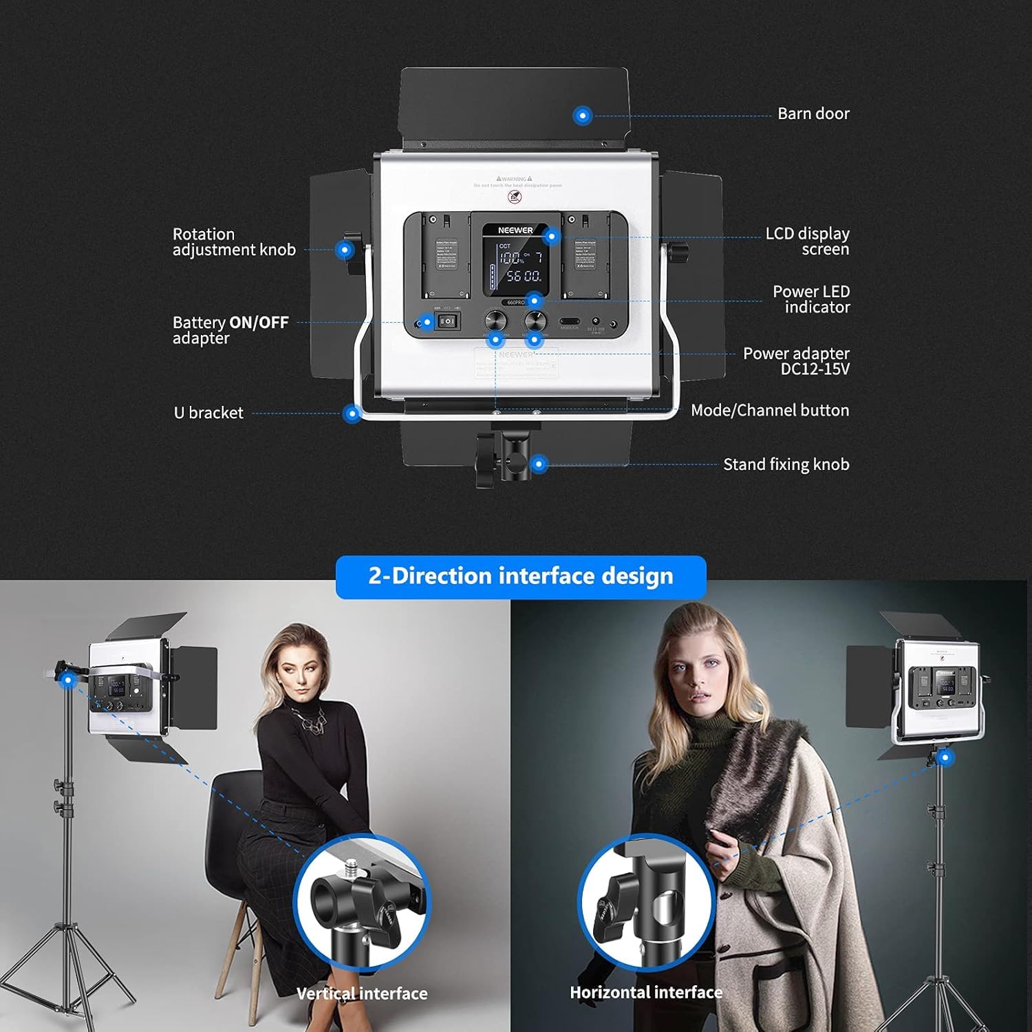 NEEWER 2 Pack 660 PRO RGB LED Video Light with App Control Tripod Stand Kit, Studio Panel Key Lighting for Gaming Streaming Zoom YouTube Webex Photography, 360° Full Color, 50W Dimmable Bi Color