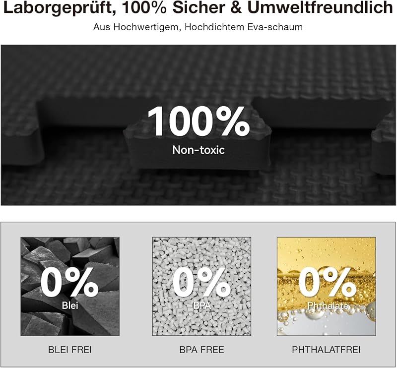 Bodenschutzmatte Fitness Matte Extra Dicke Bodenmatten, rutschfeste Schutzmatten Fitnessraum, Fitness Boden, Sportboden, Poolunterlage, [31x31cm] - 18 Fallschutzmatten