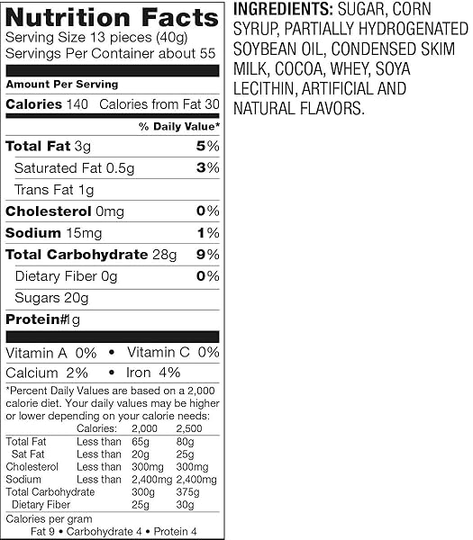 TOOTSIE ROLL MIDGEES – CHEWY CHOCOLATE GLUTEN-FREE CANDY – RESEALABLE BAG OF INDIVIDUALLY WRAPPED CANDIES FOR KIDS, PARTIES, CLASSROOM – 700 COUNT (PACK OF 1) (PACKAGING MAY VARY)