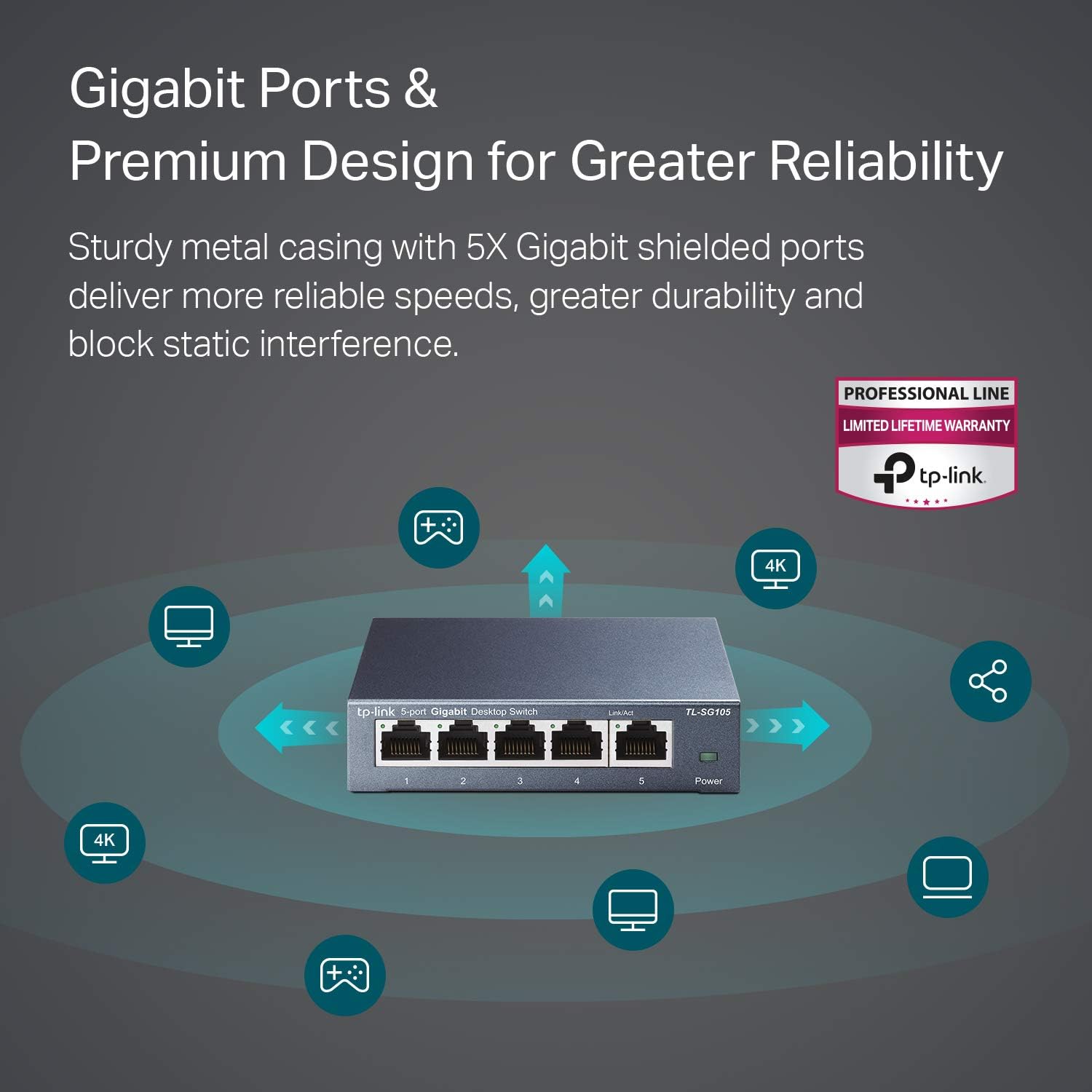 TP-Link 5 Port Gigabit Ethernet Network Switch - Ethernet Splitter | Plug & Play | Fanless | Sturdy Metal w/ Shielded Ports | Traffic Optimization | Unmanaged | Limited Lifetime Protection(TL-SG105): Computers & Accessories