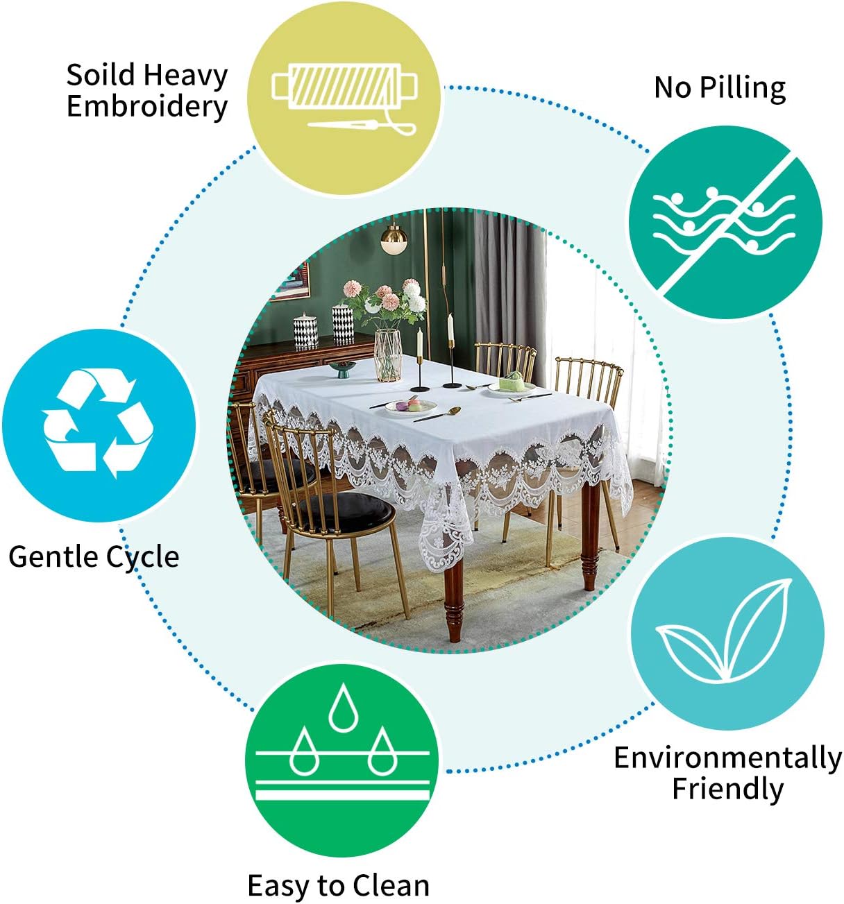 SUTAVIA Lace Embroidered Table Cloth, Classic Rectangular Oblong Macrame Table Cover, for Kitchen Dining Picnic Table,Outdoor and Indoor Use (White, 60"×120"): Kitchen & Dining