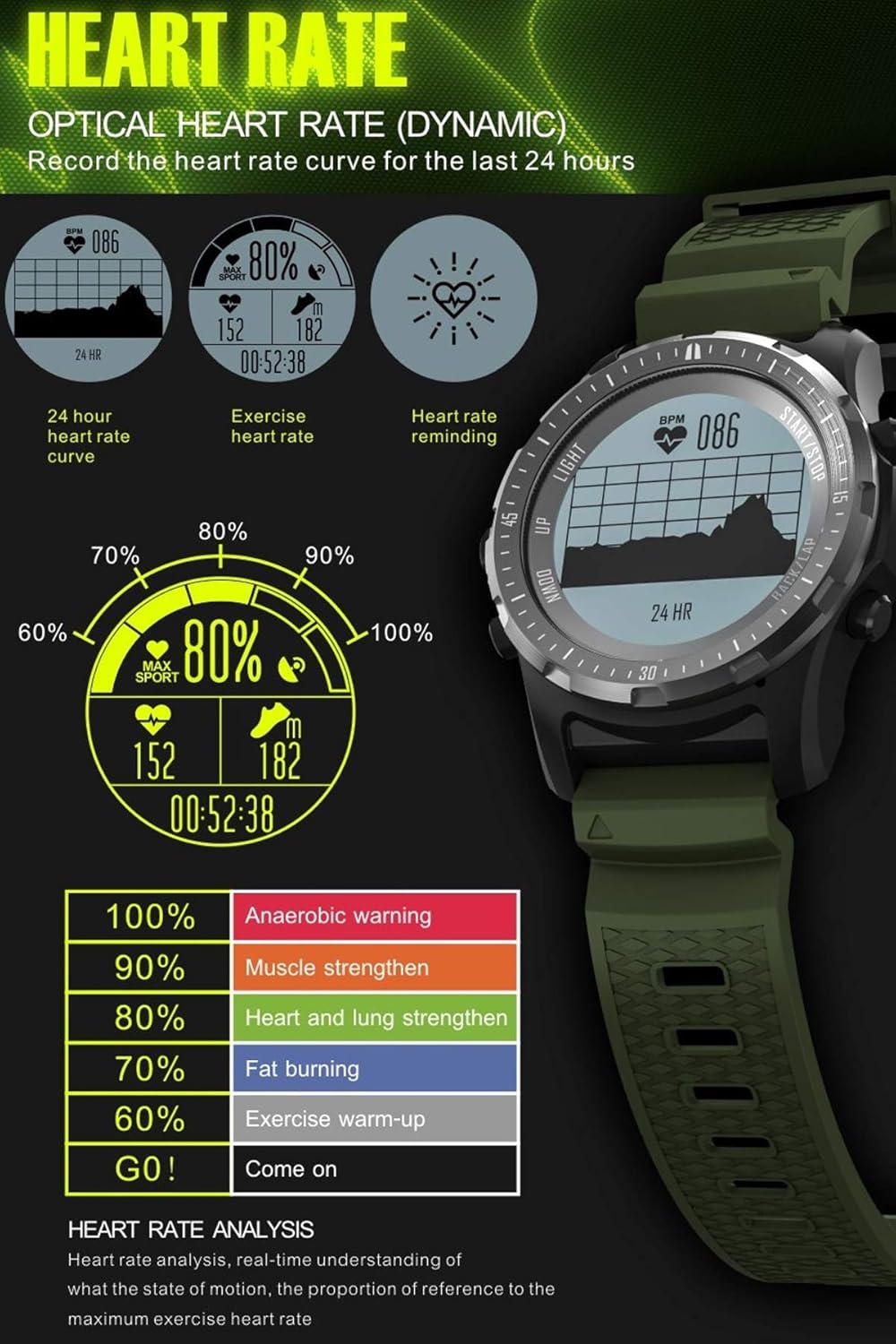 watches with altimeter barometer compass thermometer gps