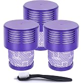 UPGRADED VERSION 3 PACK HEPA Replacement V10 Filters Compatible with V10 Cyclone series, V10 Absolute, V10 Animal, V10 Total Clean, V10 Motorhead, SV12, Part No. 969082-01, Washable and Reusable
