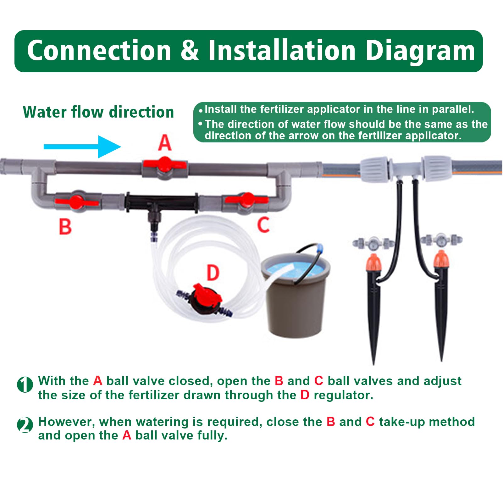Kit Injecteur D'Engrais G3/4 Pour Irrigation - Avec Filtre, Interrupteur Et Tuyau - Pour Jardin, Arrosage Goutte à Goutte