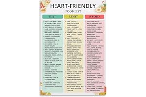 Heart Friendly Cardiac Diet Food List Heart Healthy Eating Guide Chart for Lowering Cholesterol Nutrition Wall Art Kitchen Of
