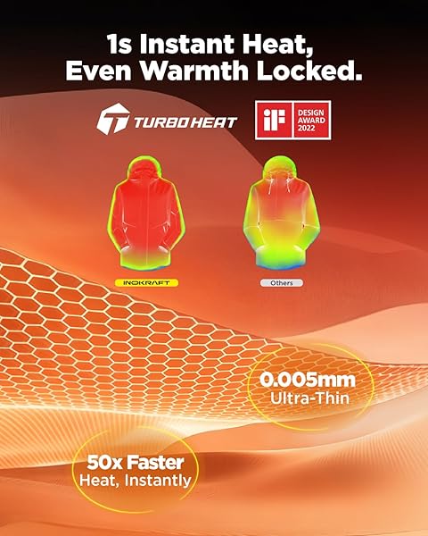 INOKRAFT HEATED JACKET FOR MEN WITH RECHARGABLE BATTERY PACK INCLUDED, MEN’S HEATED WINTER COAT WITH WATER-RESISTENT SHELL (USB-C CHARGING CABLE INCLUDED), SIZE LARGE