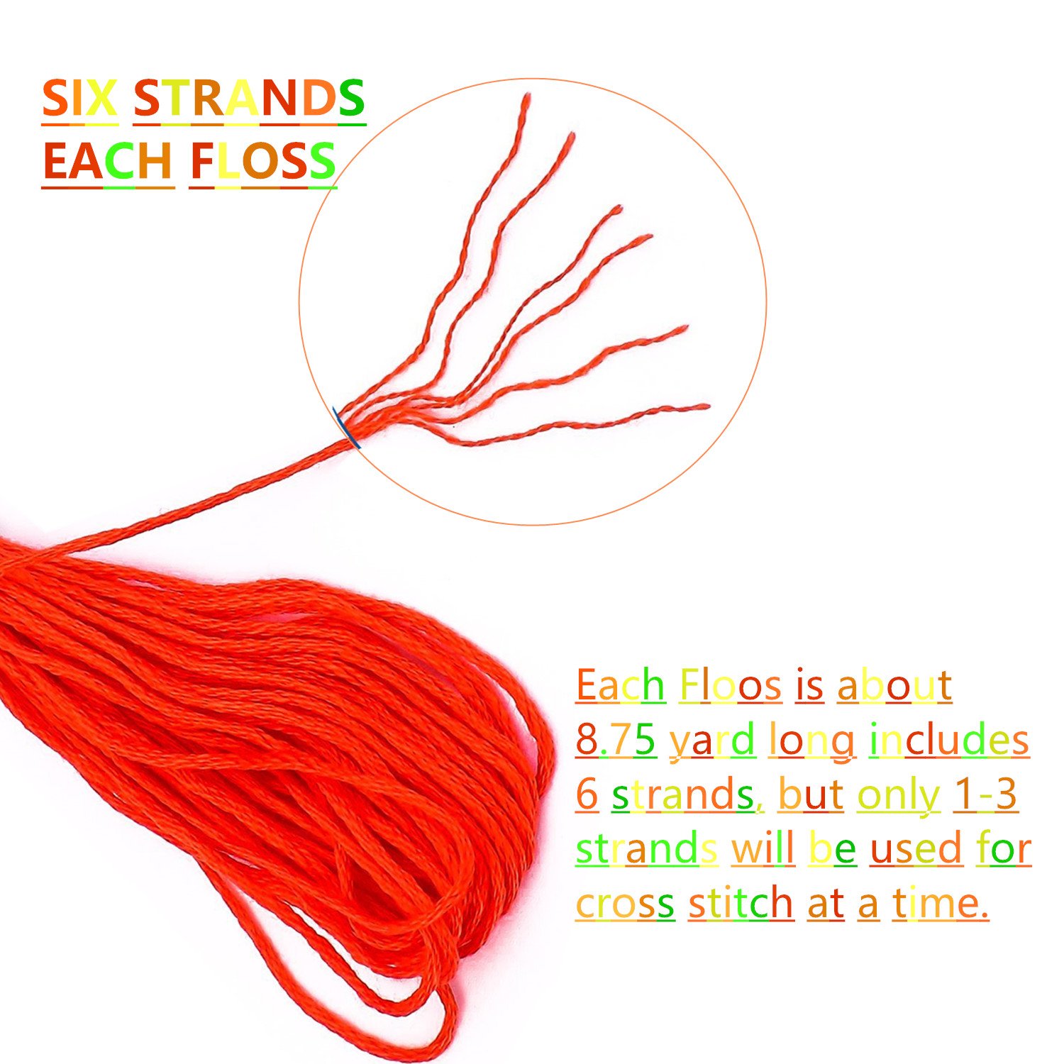 Embroidery Floss Thread 72 Kit TICOSH Premium Rainbow Colors Craft Floss for Friendship Bracelets String Cross Stitch Floss with 9 Needles, 10 Floss Robbins, 1 Needle-Threading, 1 Thimble and 1 Untwist Tool (50)