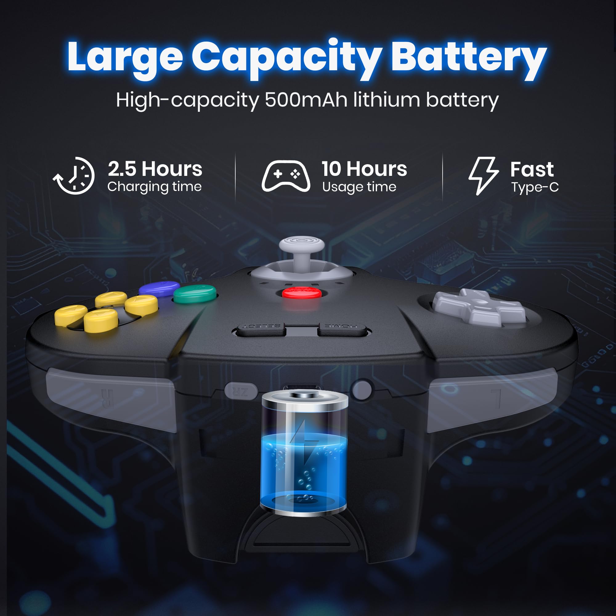 miadore 2 Pack Wireless N64 Switch Online Controller For Switch 1/2/OLED/Lite, 2.4GHz mit USB-Empfänger, Plug & Play,Gamepad-Joystick kompatibel mit Windows PC/MAC IOS/Raspberry pi (Schwarz) 4