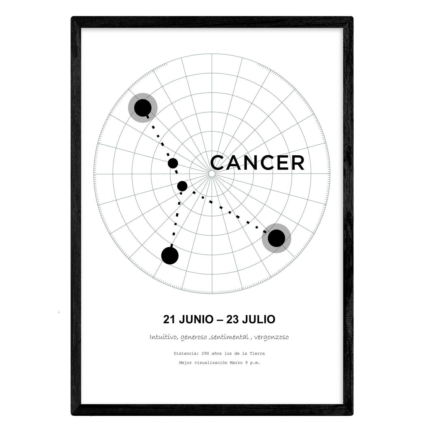 Nacnic Poster with Cancer constellation. Poster with zodiac symbol A3 in size and starry sky background