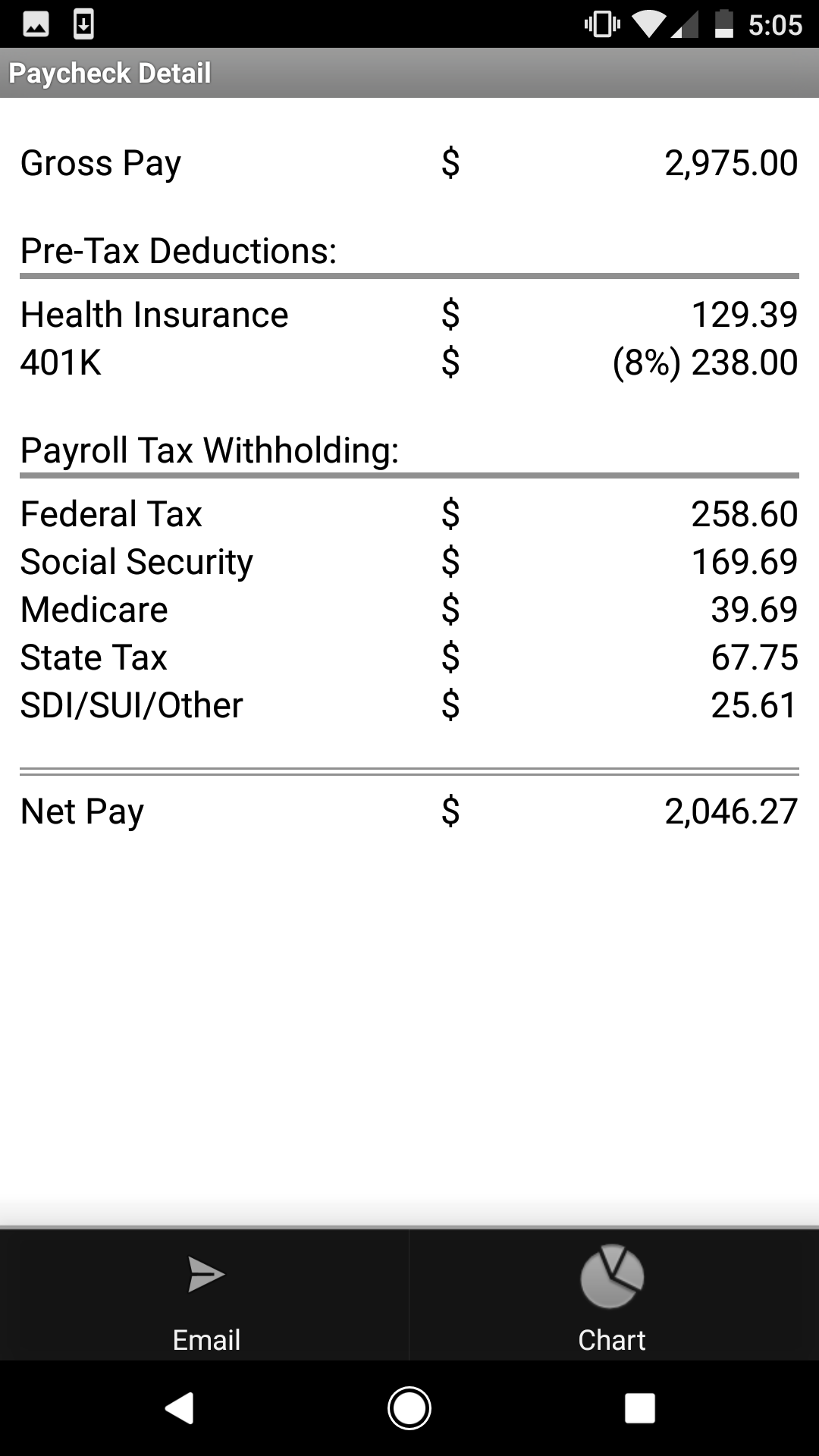 Payroll Guru