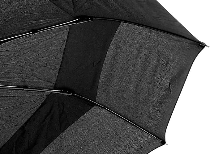 zooblu windfarer umbrella