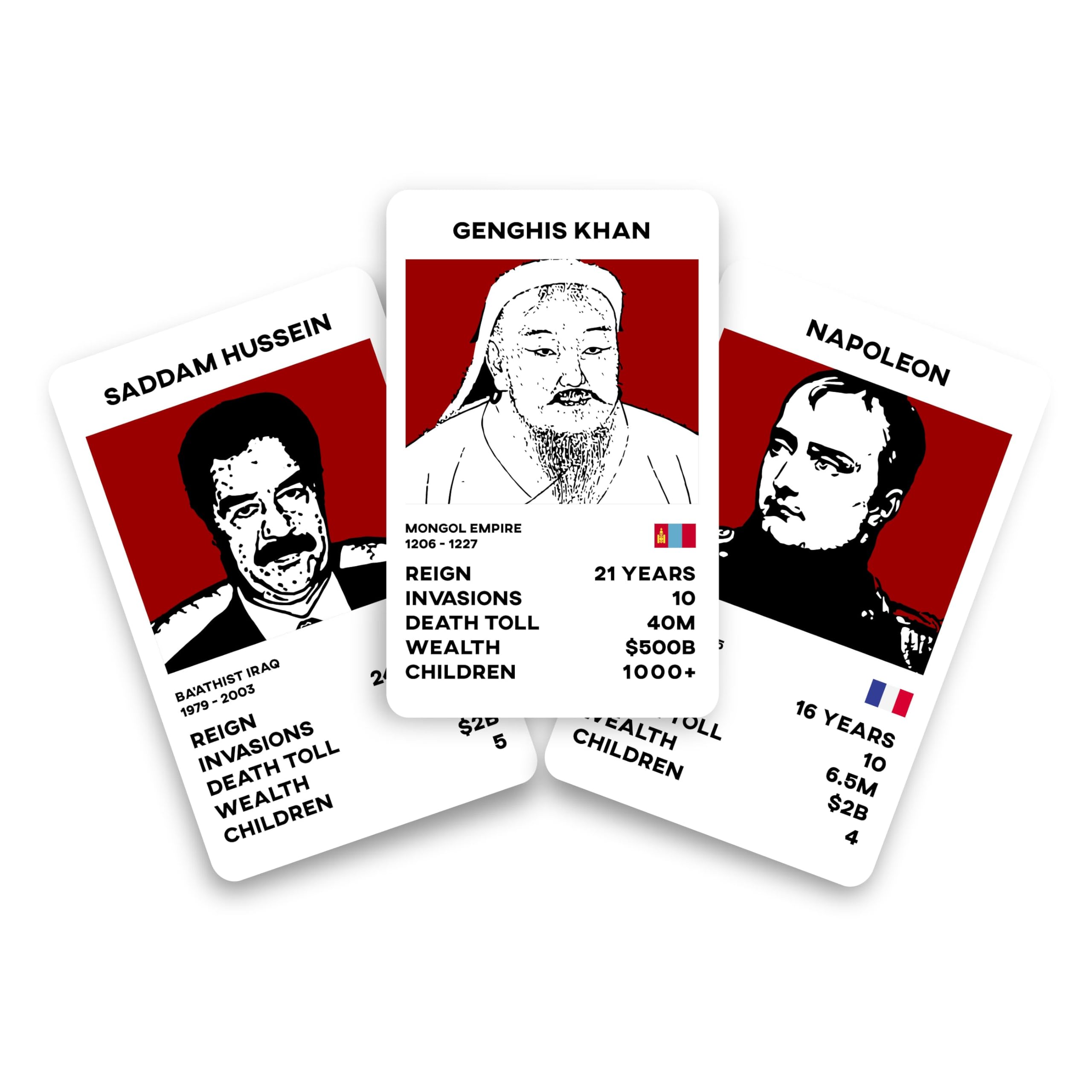 Dictator Trumps Card Game