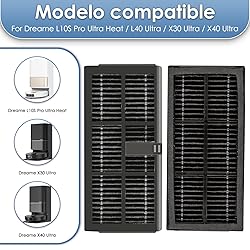 (5 Pieces) L40 Ultra Replacement HEPA Filters for
