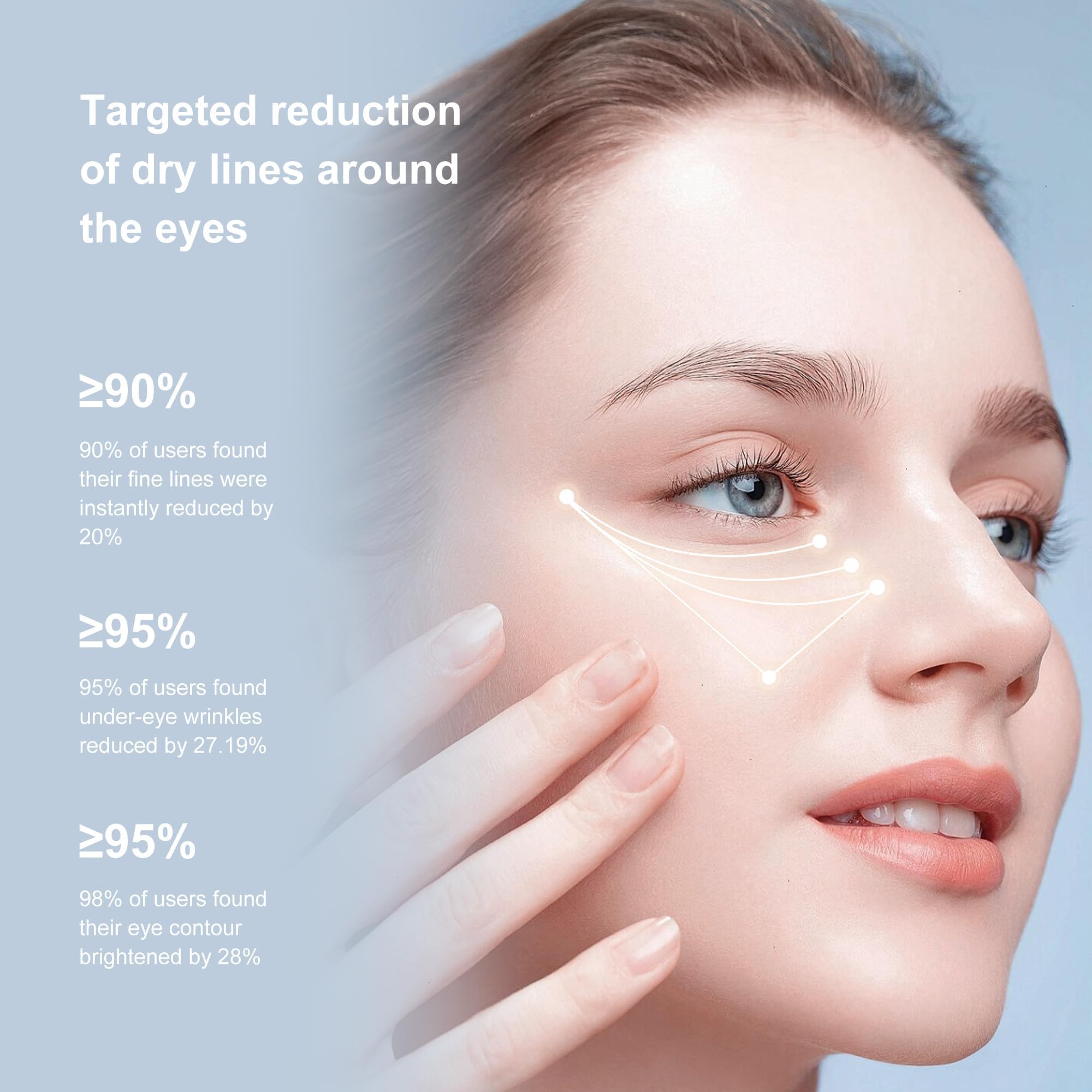 Ycz Electric Massage Eye Cream for Dark Circle, Firm and Smooth of Fine Lines, Tired Eye Refreshment with Gentle Vibration, for Anti-Wrinkle, Firming, Moisturizing