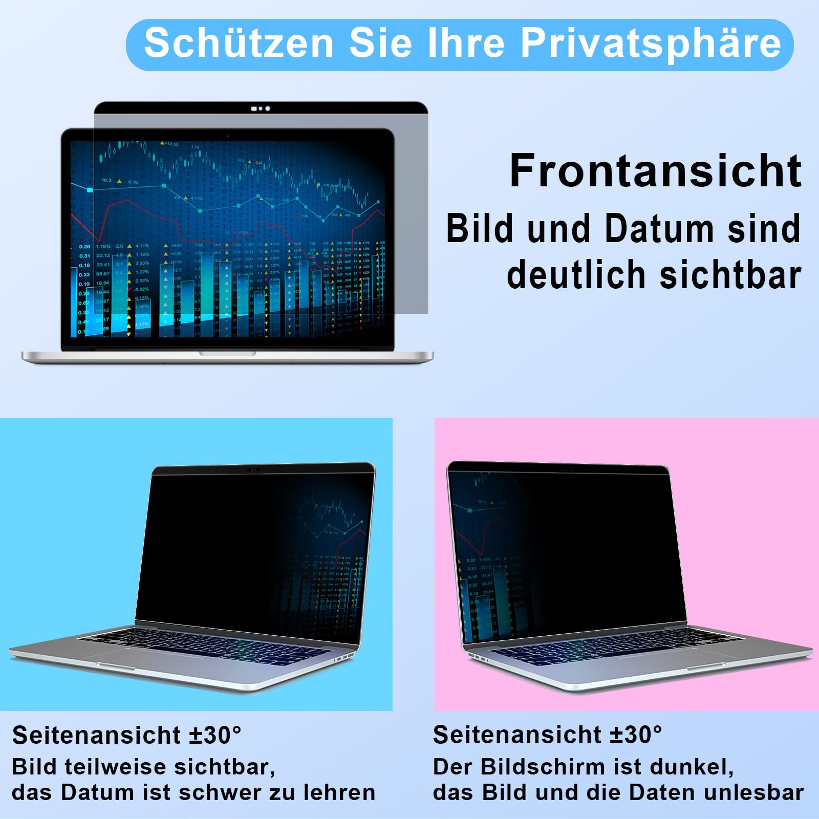 ZOEGAA Magnetischer Blickschutzfilter für Macbook Air 13