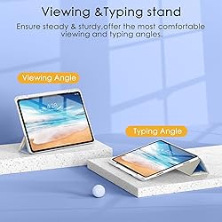 Soke Case for iPad Pro 12.9 Inch
