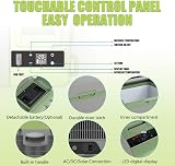 Alpicool Y15E 15L Car Fridge Freezer DC12V Portable Cooling Box -20 to 20 C view 2