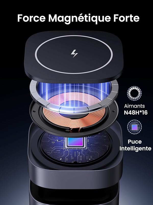 Zapix Chargeur Induction 2 en 1 Qi Certifié MagSafe Rapide