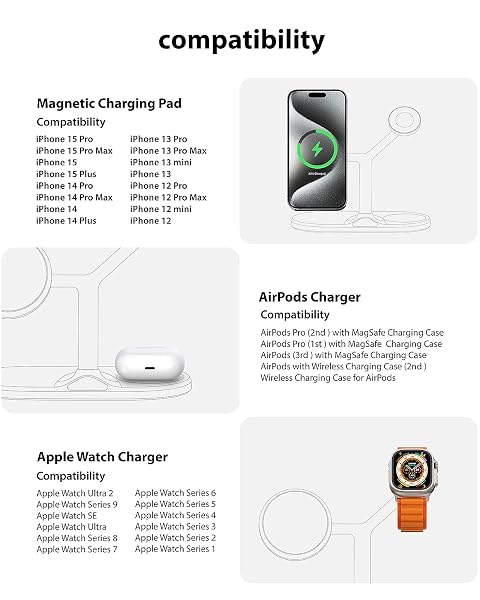 3-IN-1 WIRELESS CHARGING STATION FOR APPLE DEVICES – FAST CHARGING STATION FOR IPHONE AND WATCH, STABLE CHARGER STAND FOR IPHONE 12-15 & IPHONE 16 & IWATCH & AIRPODS