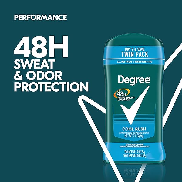 DEGREE MEN ORIGINAL ANTIPERSPIRANT DEODORANT COOL RUSH TWIN PACK 48-HOUR SWEAT & ODOR PROTECTION ANTIPERSPIRANT FOR MEN 2.7 OZ