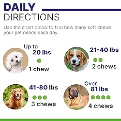 PAWSENTIAL Allergy Relief Dog Chews - Itchy Skin