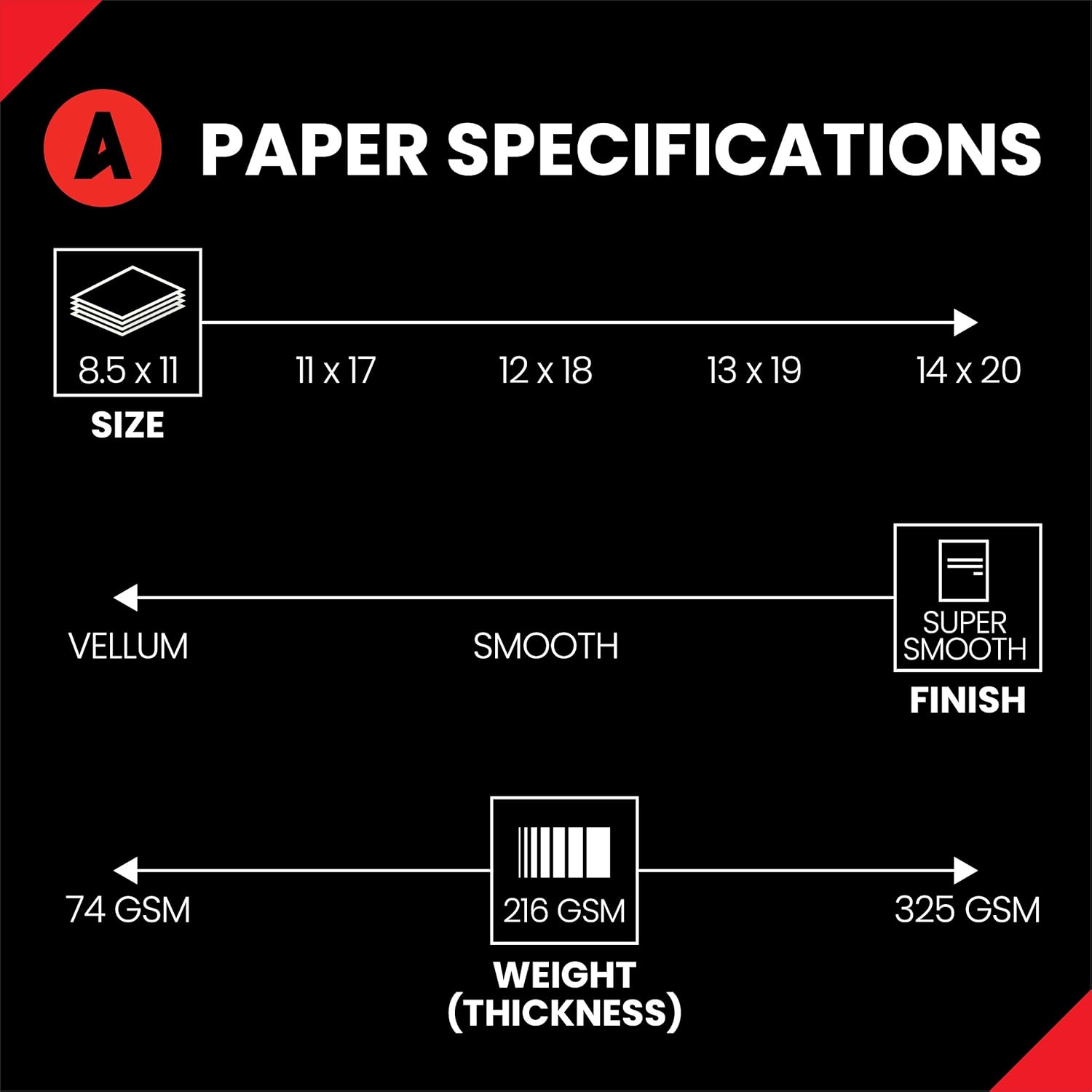 Accent Opaque Cream-Colored 8.5” x 11” Cardstock Paper, 80lb, 216gsm – 250 Sheets (1 Ream) – Premium Super Smooth Heavy Cardstock, Warm White Printer Paper for Ink Heavy Projects – 121978R: Office Products