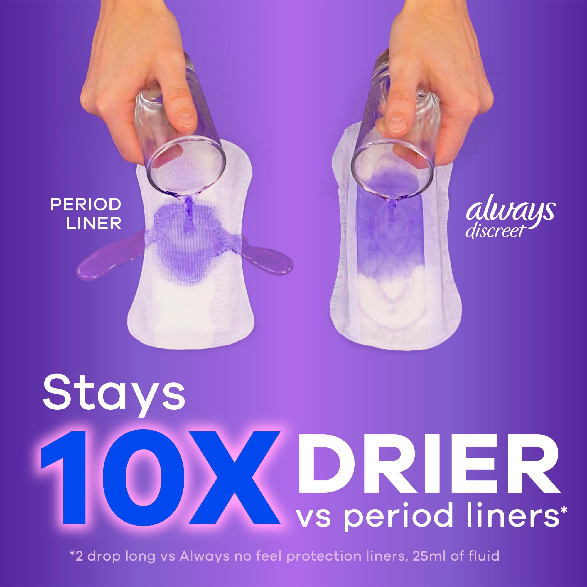 Always Discreet Incontinence Panty Liners for Bladder Leaks, Size 2, Very Light Absorbency, 120 Count