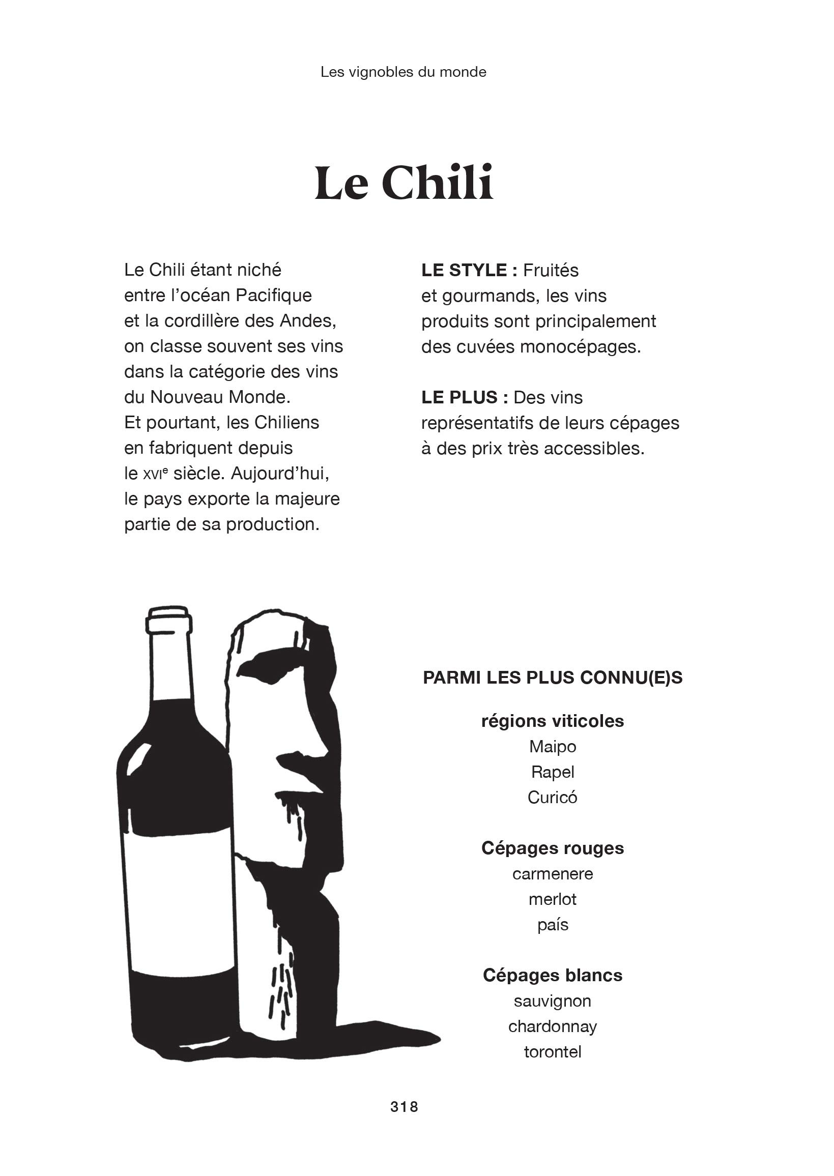 Le Petit Livre Du Sommelier Cuisine French Edition De Cerval Gwilherm 9782501142489 Amazon Com Books