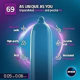 MY.SIZE PRO Condom 69 mm width XXL 10 condoms view 3