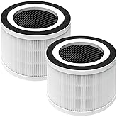 Skydiras 2-Pack Fillo/Allo Replacement Filter Compatible with Afloia Fillo and Mooka Allo Air Purifier, 3-in-1 H13 True HEPA Filter