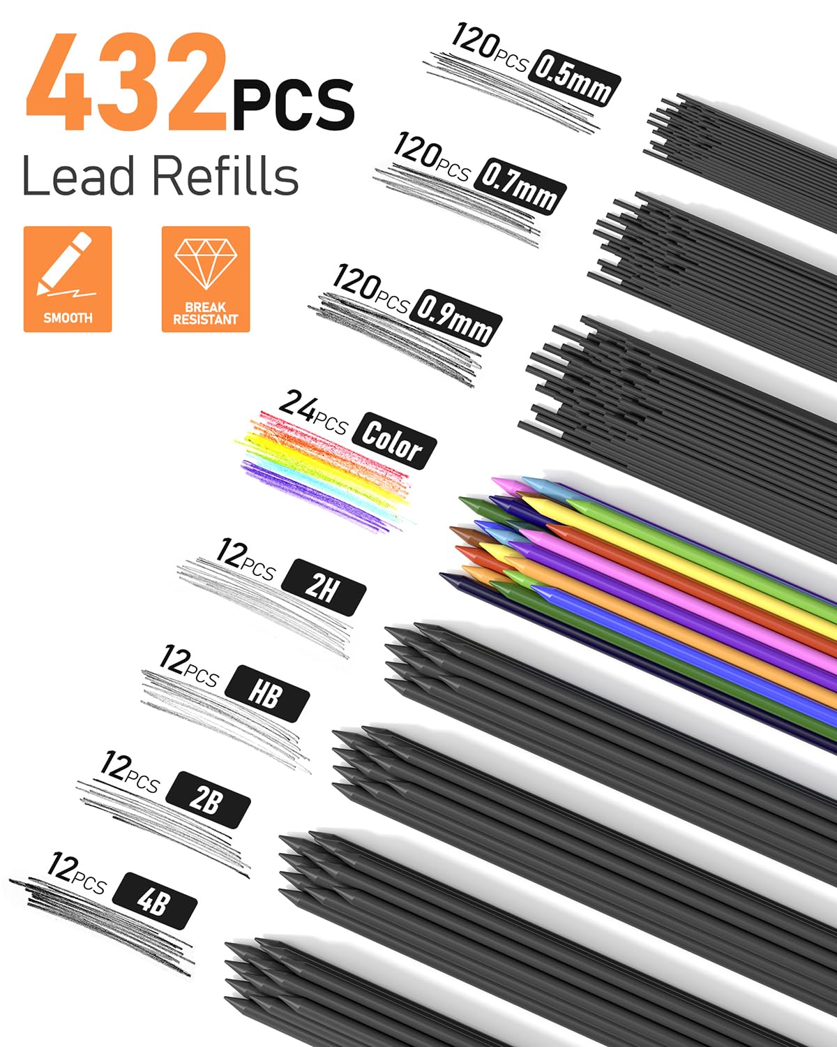Four Candies 25-teiliges Kunst Druckbleistift-Set mit Etui, Metall-Druckbleistifte 0,5, 0,7, 0,9 mm 2 mm Kupplungsstift (HB 2H 2B 4B Farbe) mit 432 Stück Graphit Minen-Nachfüllungen für Zeichnen 4