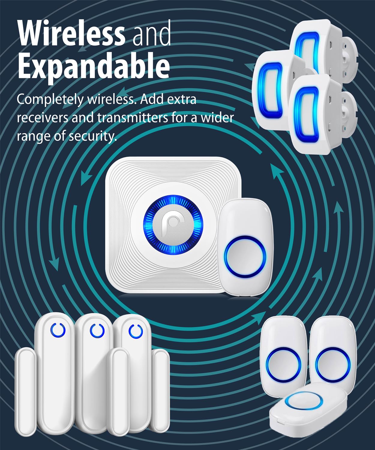 Fosmon WaveLink Wireless Door Chime with 500 Feet Range, 58 Tunes, 5 Volume Levels & LED Indicators for Home/Business/Office (1 Receiver + 2 Sensors)