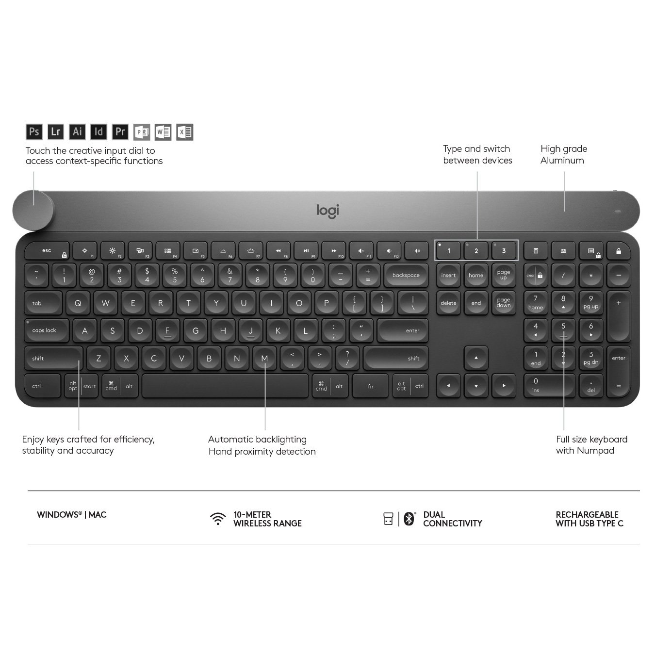 Logitech Craft Advanced with Creative Input Dial - Keyboard - backlit - Bluetooth, 2.4 GHz - UK English