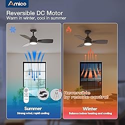 Amico Ceiling Fans with Lights, 36 inch Black