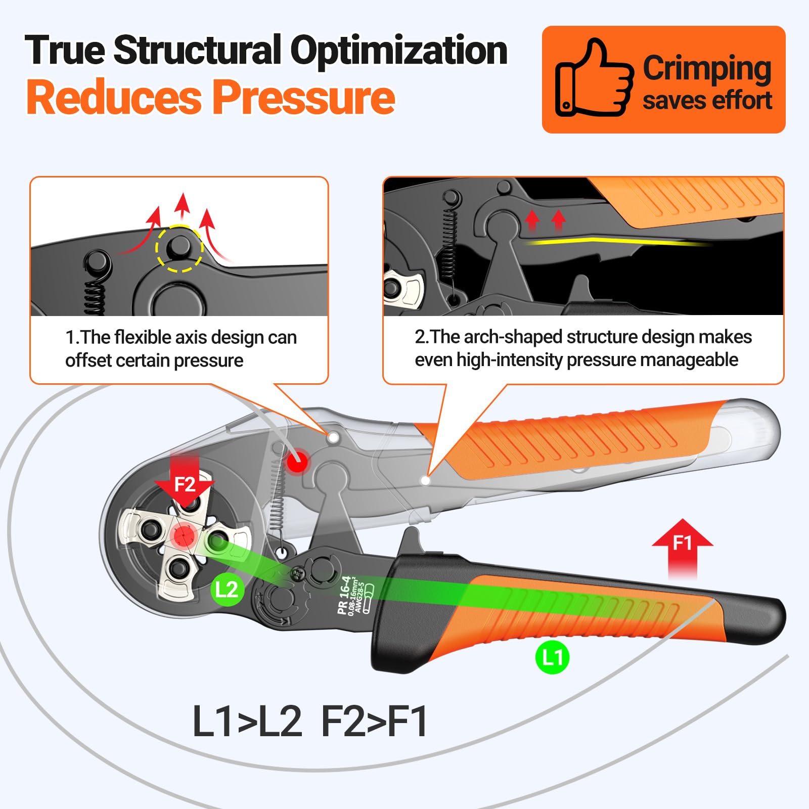 Crimpzangen Aderendhülsen Set, Preciva Crimpzange 0,08-16mm² Aderendhülsenzange mit 350 Twin und 950 Einzeilige Aderendhülsen Set für Heimwerker und industrieller Bedarf Presszange 16mm2 3