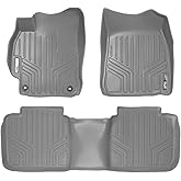 SMARTLINER Custom Fit Floor Mats 2 Row Liner Set for 2012-2014 Toyota Camry