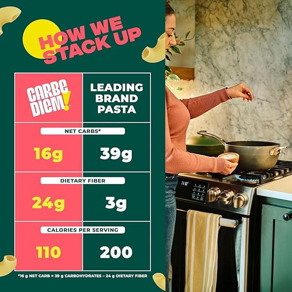 CARBE DIEM!, ELBOWS, LOWER NET CARB PASTA WITH TRADITIONAL FLAVOR & TEXTURE, 8 GRAMS OF PROTEIN, 55% FEWER NET CARBS & ONLY 110 CALORIES PER SERVING