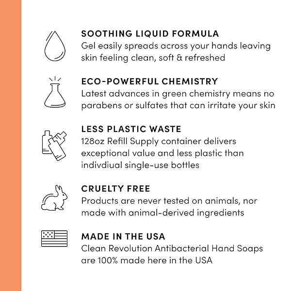 CLEAN REVOLUTION ANTIBACTERIAL LIQUID GEL HAND SOAP REFILL, 128 FL OZ, FRESH ORANGE SCENTED – MADE IN USA