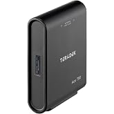 Teradek Ace 750 HDMI Wireless Transmitter