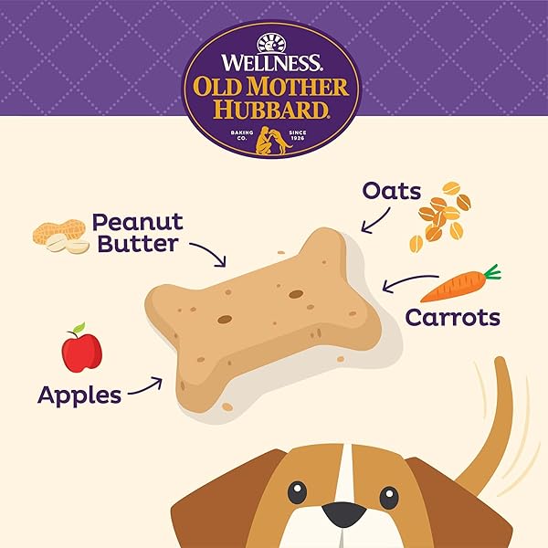 WELLNESS OLD MOTHER HUBBARD CLASSIC P-NUTTIER DOG BISCUITS, NATURAL TRAINING TREATS, PEANUT BUTTER FLAVOR, SMALL SIZE, 20 OZ BAG