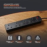 Wolf Power 4 Way Extension Lead 2m UK Plug Wall Mountable Black view 7